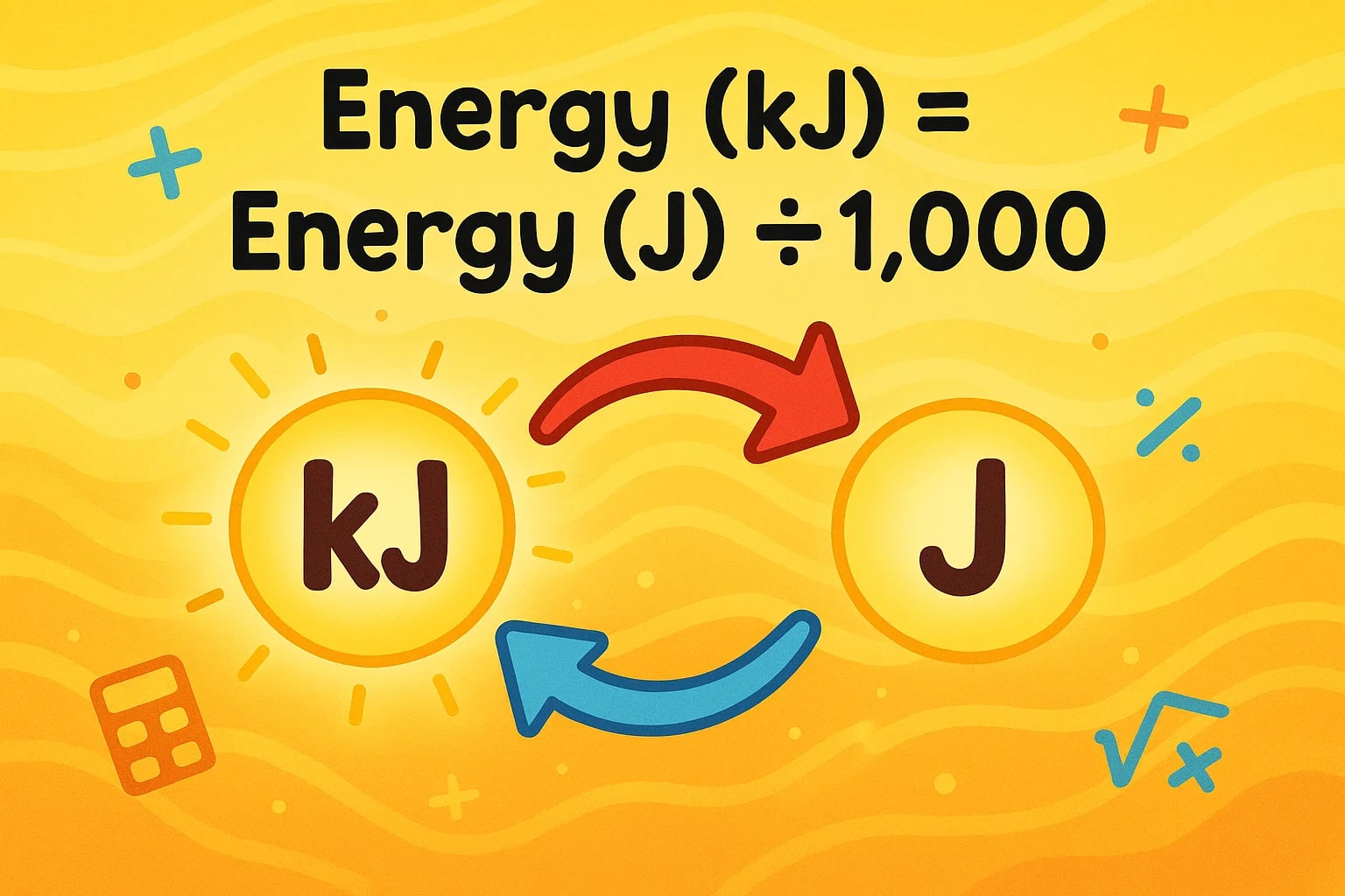 Konverter Kilojoules ke Joules