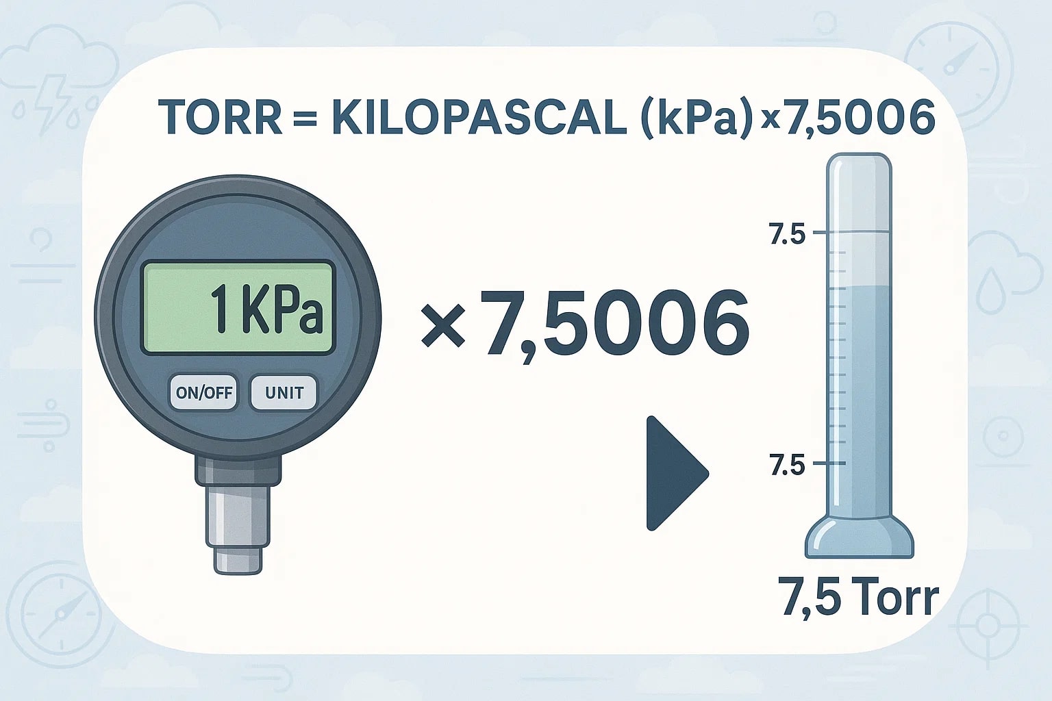 Konverter Kilopascal ke Torr