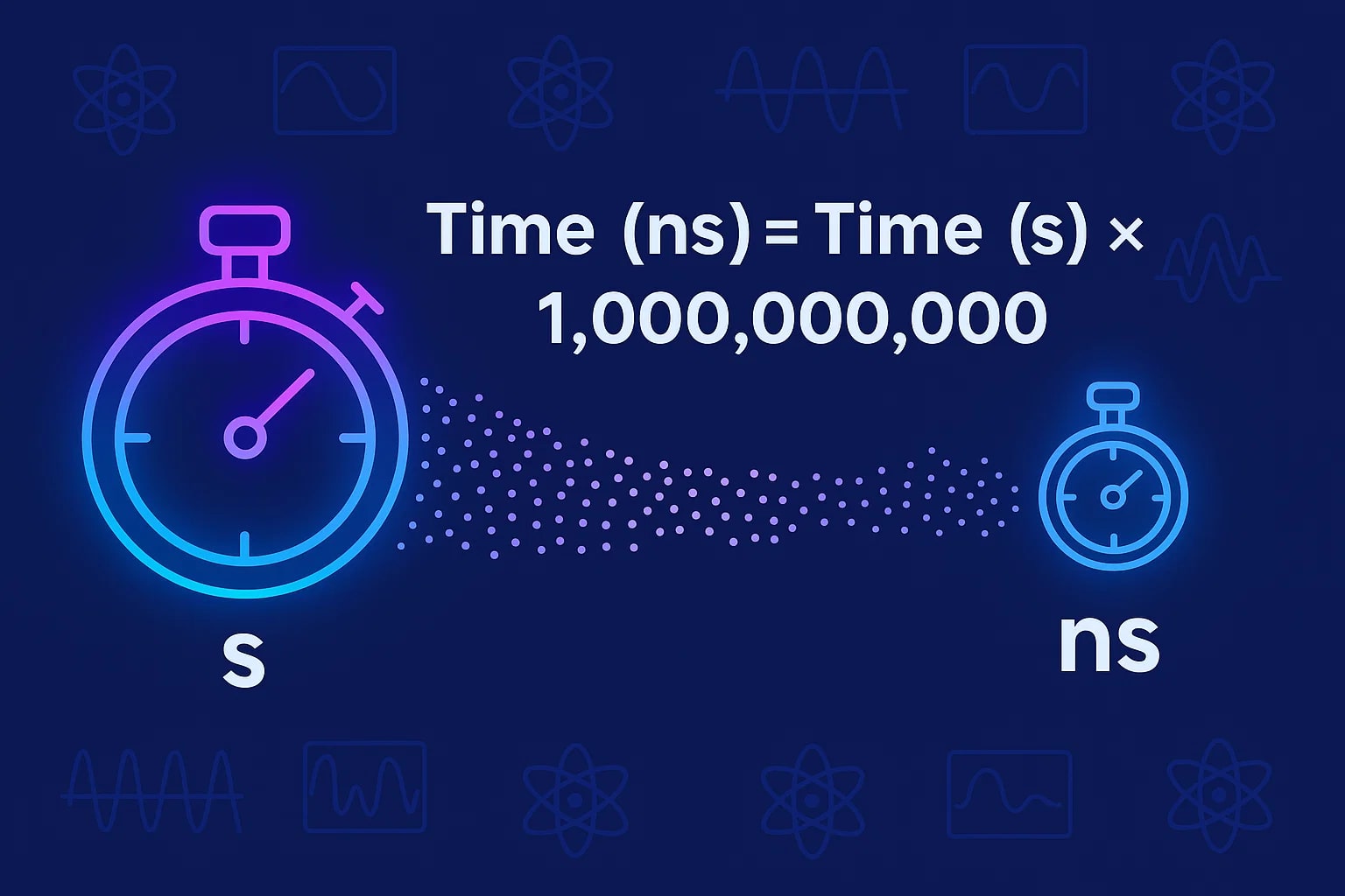 Konverter Detik ke Nanodetik