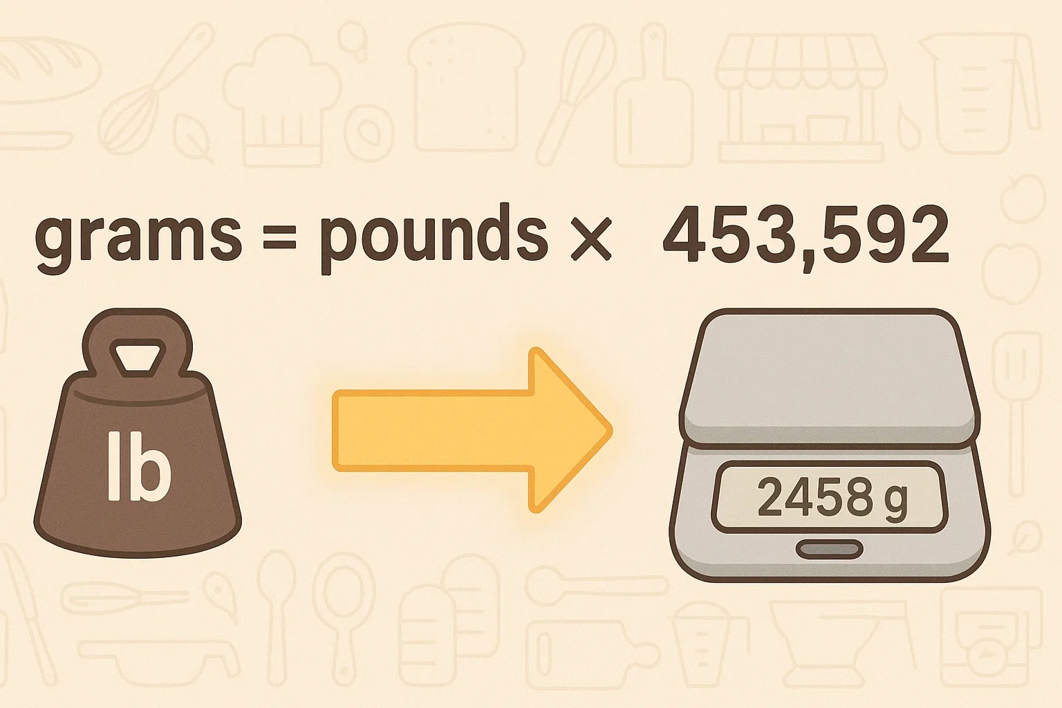 Konverter Pound ke Gram