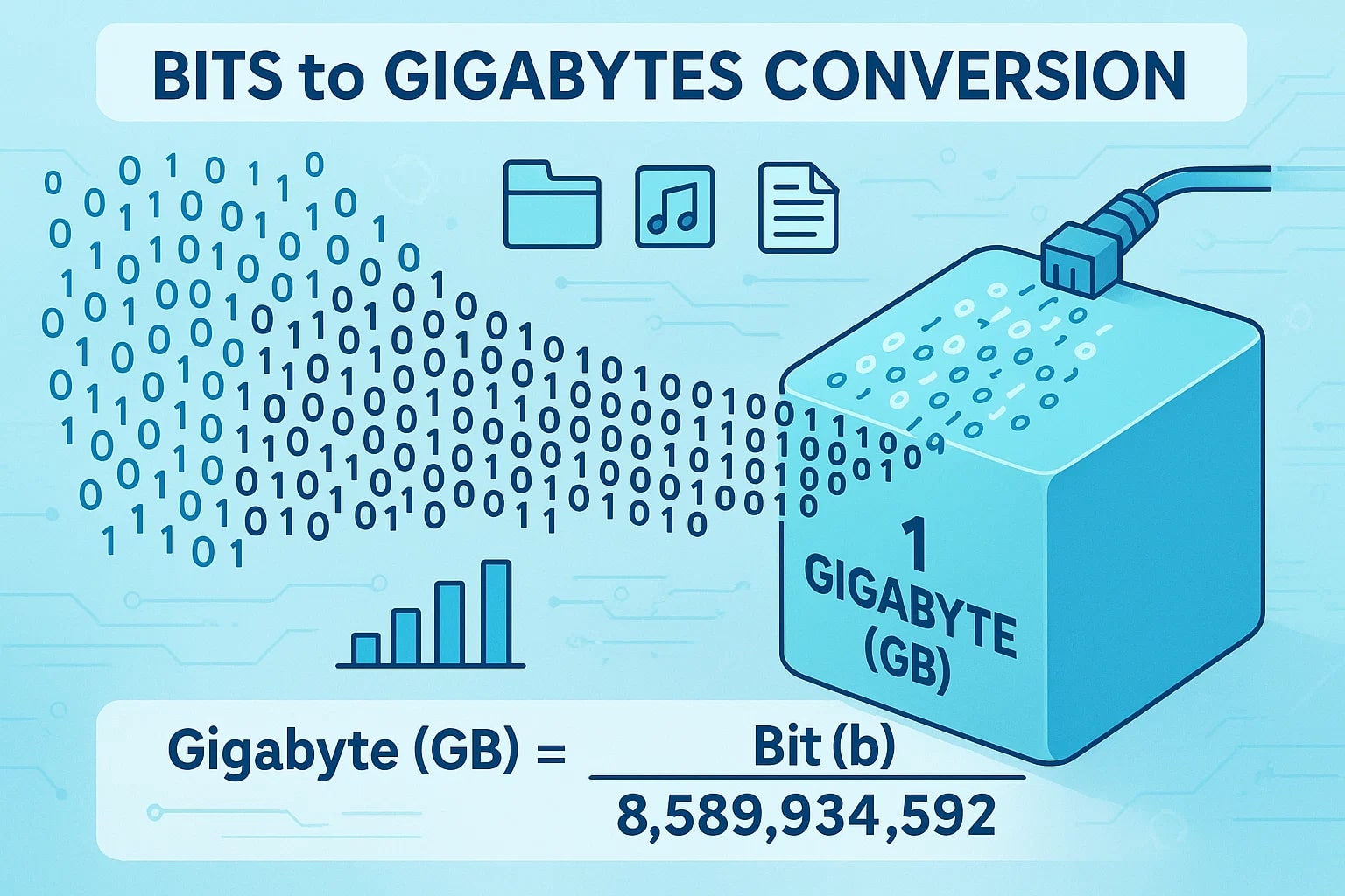 Konverter Bit ke Gigabyte