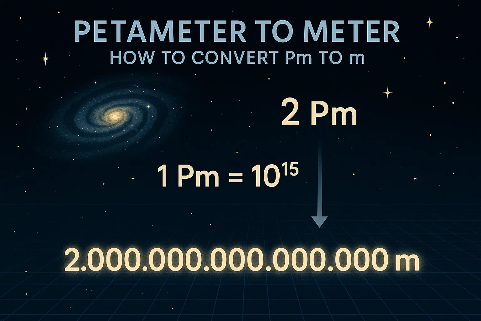 Konverter Petameter ke Meter
